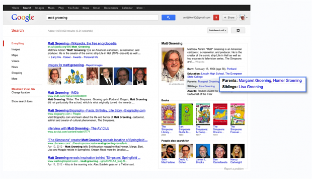 Suche nach Matt Groening mit dem Knowledge Graph (Bild: Google)